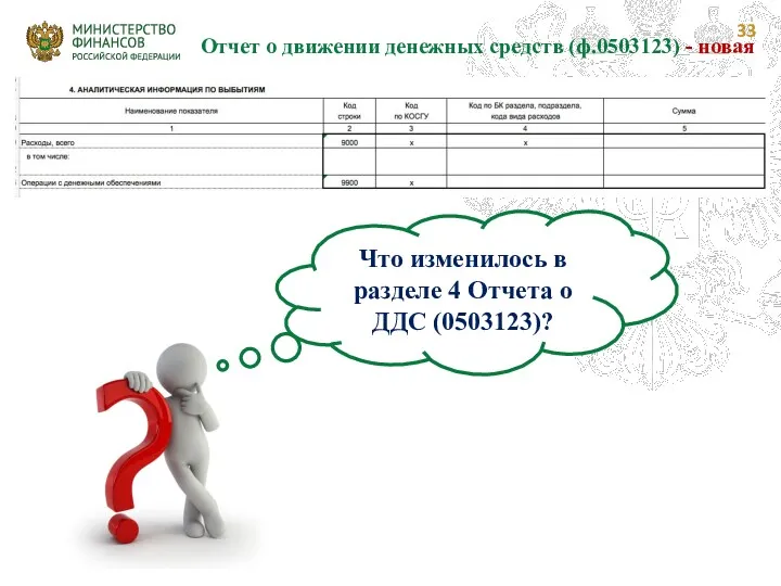 Отчет о движении денежных средств (ф.0503123) - новая Что изменилось