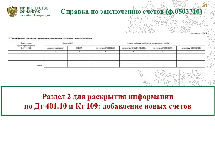 Справка по заключению счетов (ф.0503710) Раздел 2 для раскрытия информации