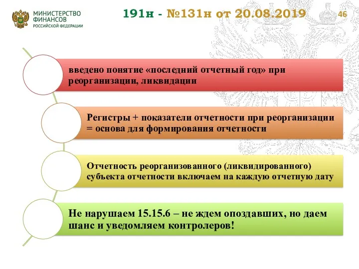 191н - №131н от 20.08.2019