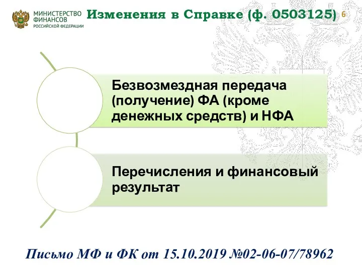 Изменения в Справке (ф. 0503125) Письмо МФ и ФК от 15.10.2019 №02-06-07/78962