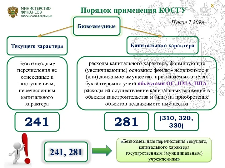 Порядок применения КОСГУ Пункт 7 209н