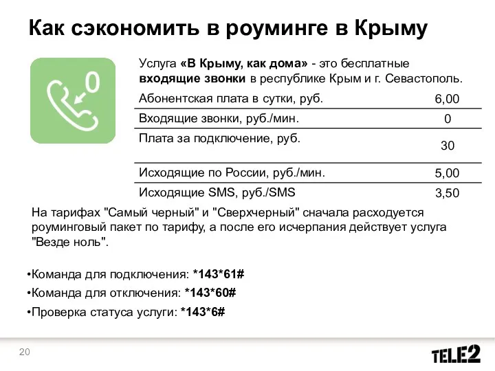 Услуга «В Крыму, как дома» - это бесплатные входящие звонки