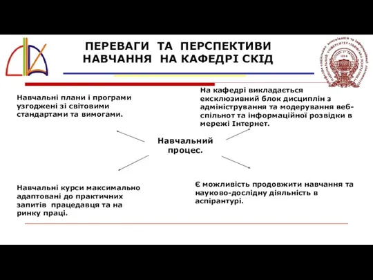 ПЕРЕВАГИ ТА ПЕРСПЕКТИВИ НАВЧАННЯ НА КАФЕДРІ СКІД Навчальний процес. На кафедрі викладається ексклюзивний