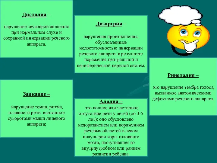 Дизартрия – нарушения произношения, обусловленные недостаточностью иннервации речевого аппарата в