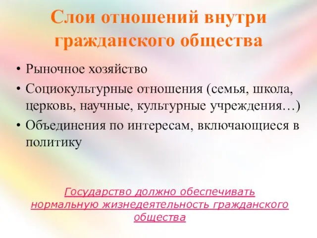 Слои отношений внутри гражданского общества Рыночное хозяйство Социокультурные отношения (семья,