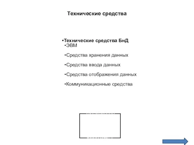 Технические средства Технические средства БнД ЭВМ Средства хранения данных Средства