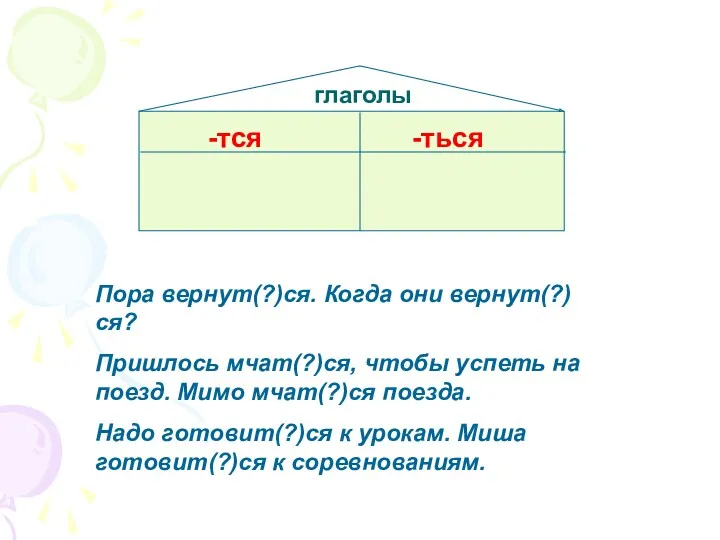 глаголы -тся -ться Пора вернут(?)ся. Когда они вернут(?)ся? Пришлось мчат(?)ся,