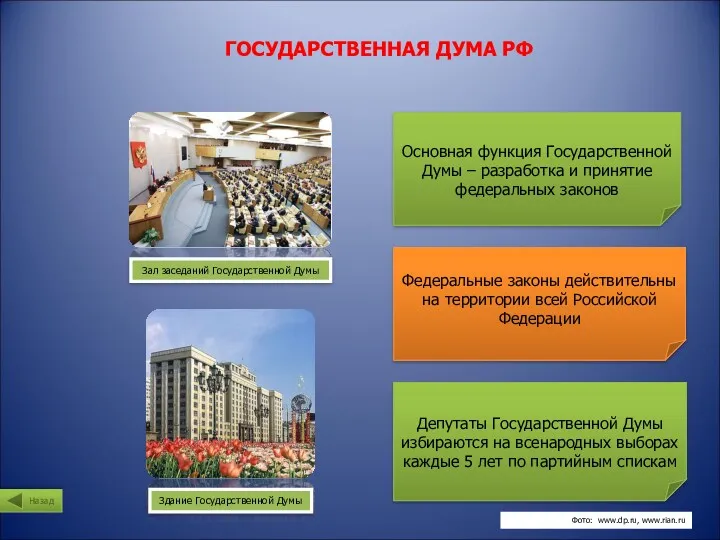 ГОСУДАРСТВЕННАЯ ДУМА РФ Зал заседаний Государственной Думы Здание Государственной Думы