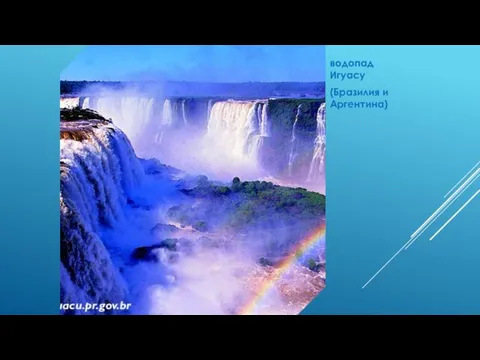 водопад Игуасу (Бразилия и Аргентина)