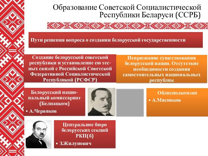 Образование Советской Социалистической Республики Беларуси (ССРБ) Пути решения вопроса о создании белорусской государственности