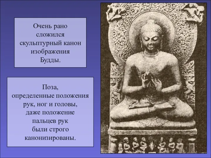 Очень рано сложился скульптурный канон изображения Будды. Поза, определенные положения