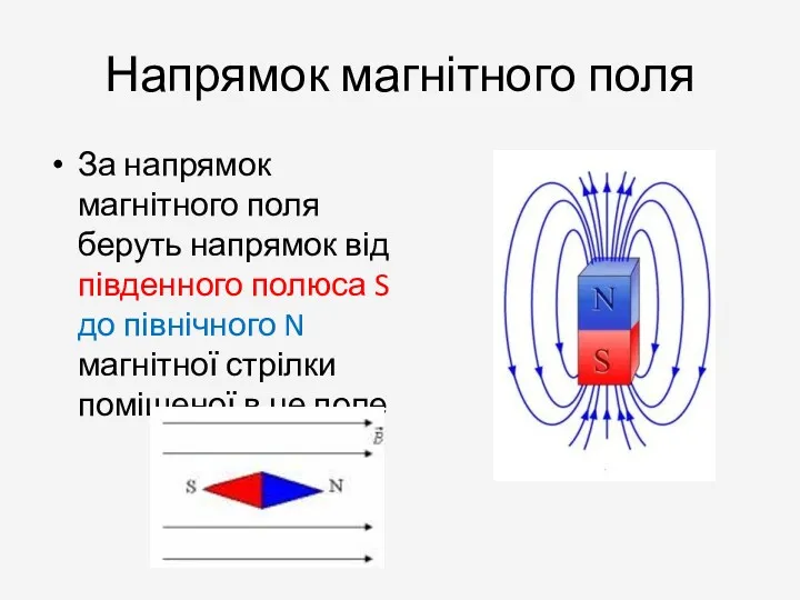 Напрямок магнітного поля За напрямок магнітного поля беруть напрямок від