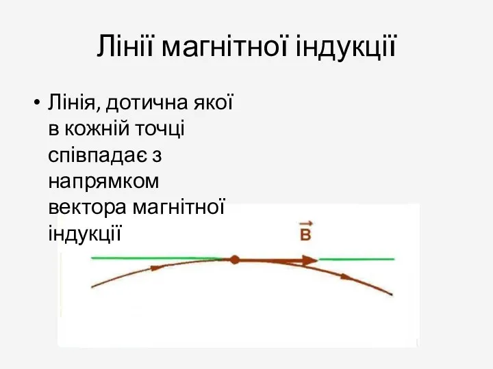 Лінії магнітної індукції Лінія, дотична якої в кожній точці співпадає з напрямком вектора магнітної індукції