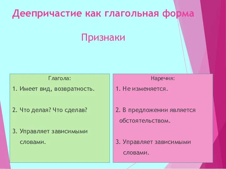 Деепричастие как глагольная форма Признаки Глагола: 1. Имеет вид, возвратность.