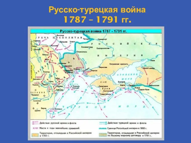 Русско-турецкая война 1787 – 1791 гг.