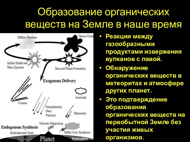 Образование органических веществ на Земле в наше время Реакция между газообразными продуктами извержения