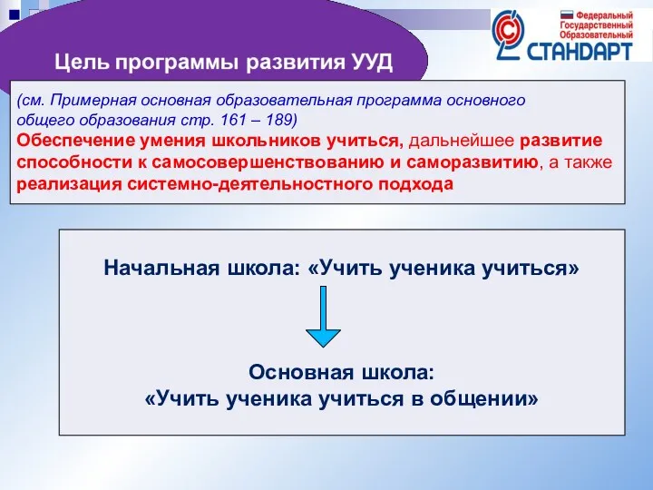 (см. Примерная основная образовательная программа основного общего образования стр. 161