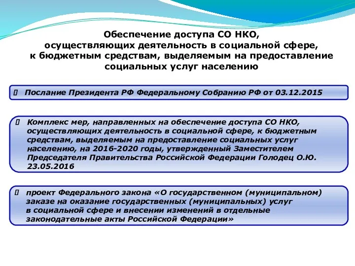 Обеспечение доступа СО НКО, осуществляющих деятельность в социальной сфере, к