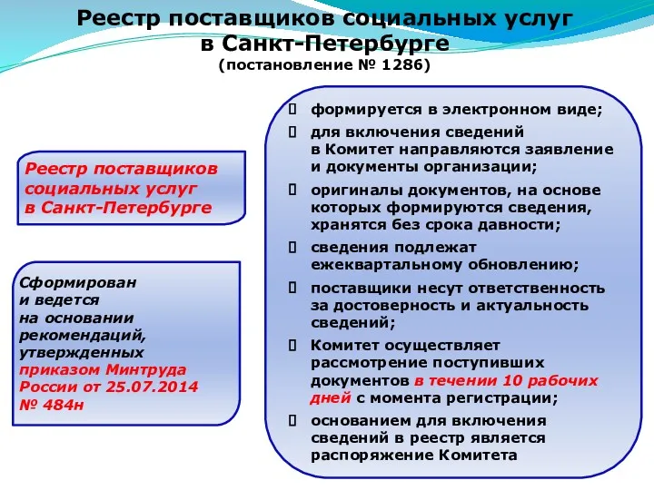 Реестр поставщиков социальных услуг в Санкт-Петербурге (постановление № 1286) формируется