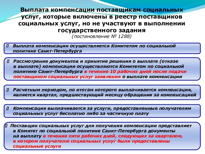 Выплата компенсации поставщикам социальных услуг, которые включены в реестр поставщиков