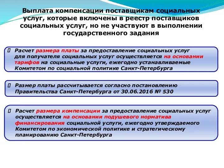 Выплата компенсации поставщикам социальных услуг, которые включены в реестр поставщиков