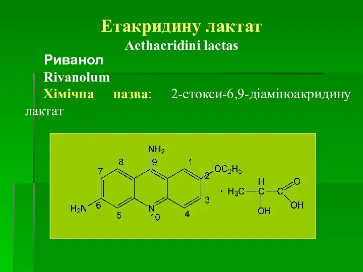 Етакридину лактат Aethacridini lactas Риванол Rivanolum Хімічна назва: 2-етокси-6,9-діаміноакридину лактат