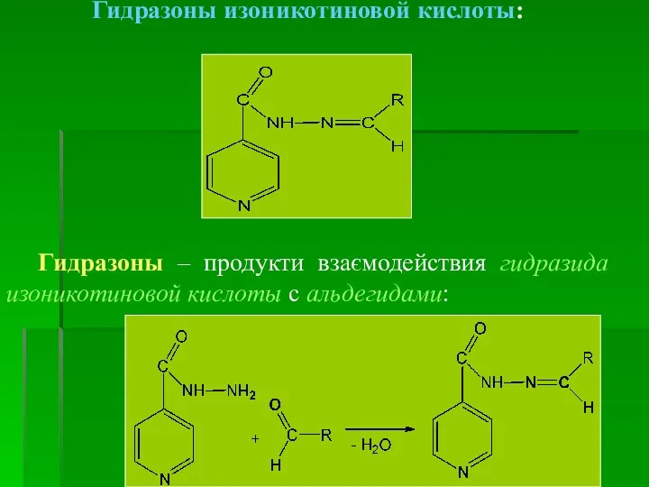 Гидразоны изоникотиновой кислоты: Гидразоны – продукти взаємодействия гидразида изоникотиновой кислоты с альдегидами: