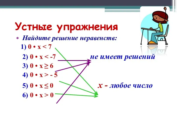 Устные упражнения Найдите решение неравенств: 1) 0 • х 2)