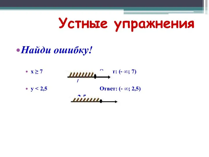 Устные упражнения Найди ошибку! x ≥ 7 Ответ: (- ∞; 7) 7 y 2,5