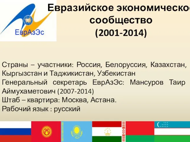 Евразийское экономическое сообщество (2001-2014) Страны – участники: Россия, Белоруссия, Казахстан,