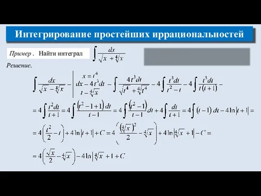 Интегрирование простейших иррациональностей Пример . Найти интеграл Решение. Цель замены – чтобы все корни извлеклись!