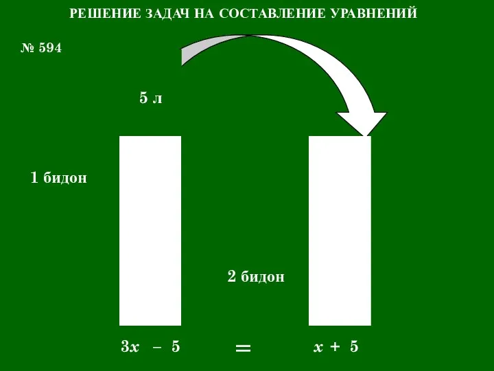 1 бидон 2 бидон x 3x – 5 + 5