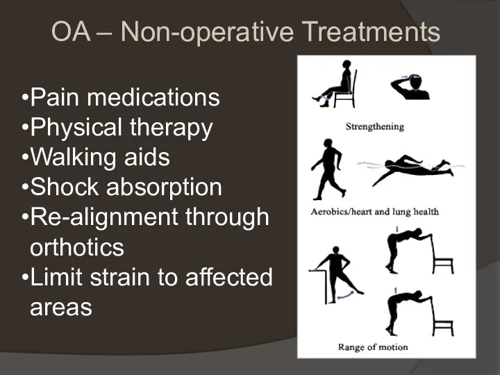 OA – Non-operative Treatments Pain medications Physical therapy Walking aids Shock absorption Re-alignment