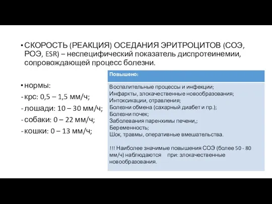 СКОРОСТЬ (РЕАКЦИЯ) ОСЕДАНИЯ ЭРИТРОЦИТОВ (СОЭ, РОЭ, ESR) – неспецифический показатель