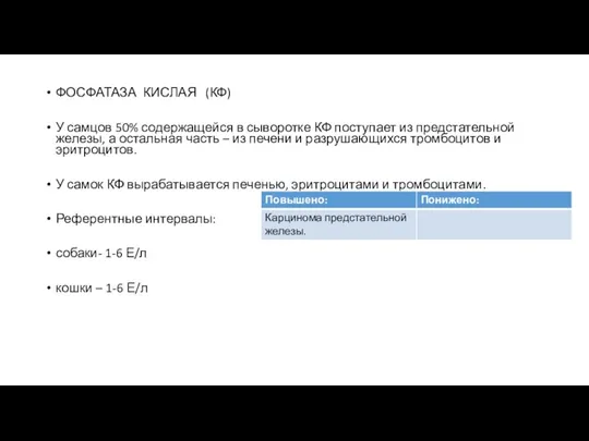 ФОСФАТАЗА КИСЛАЯ (КФ) У самцов 50% содержащейся в сыворотке КФ