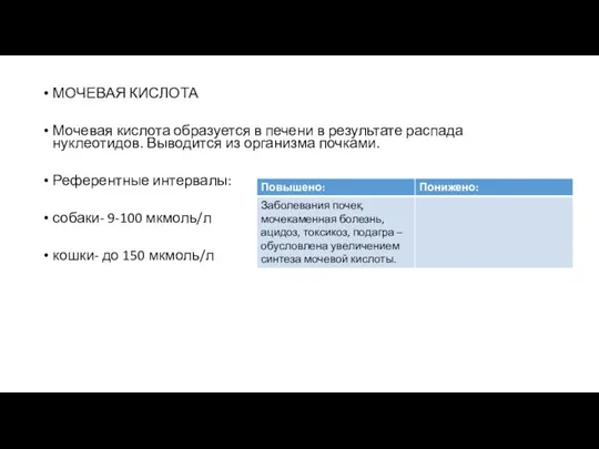 МОЧЕВАЯ КИСЛОТА Мочевая кислота образуется в печени в результате распада