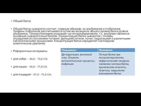 Общий белок Общий белок сыворотки состоит, главным образом, из альбуминов