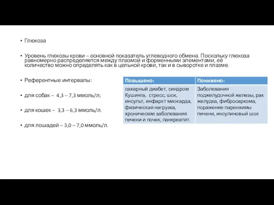 Глюкоза Уровень глюкозы крови – основной показатель углеводного обмена. Поскольку