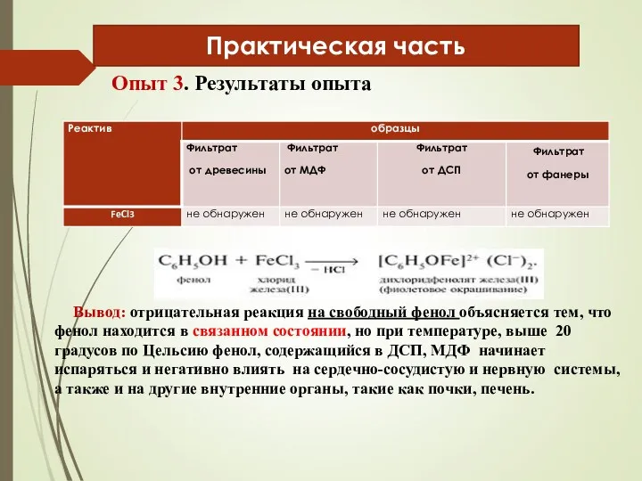 Практическая часть Опыт 3. Результаты опыта Вывод: отрицательная реакция на