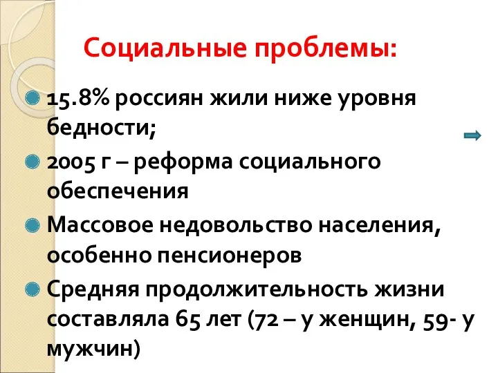 Социальные проблемы: 15.8% россиян жили ниже уровня бедности; 2005 г