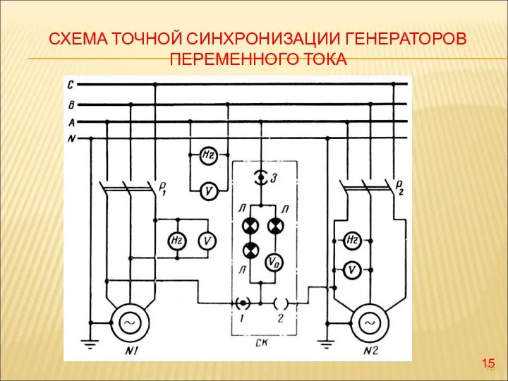 СХЕМА ТОЧНОЙ СИНХРОНИЗАЦИИ ГЕНЕРАТОРОВ ПЕРЕМЕННОГО ТОКА 15