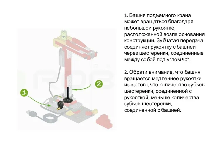 1. Башня подъемного крана может вращаться благодаря небольшой рукоятке, расположенной