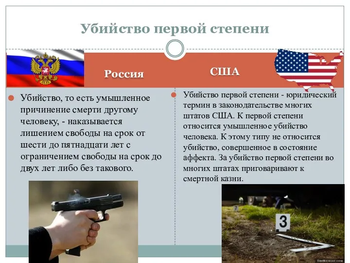 Россия США Убийство, то есть умышленное причинение смерти другому человеку, - наказывается лишением