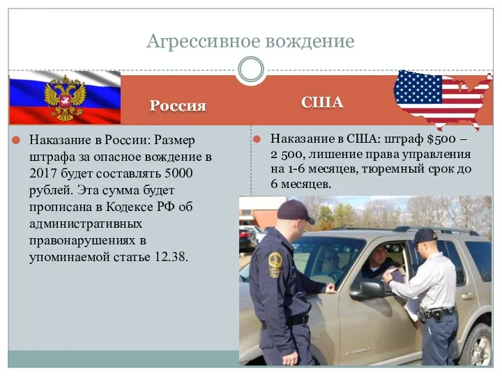 Россия США Наказание в России: Размер штрафа за опасное вождение