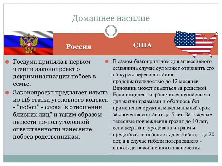 Россия США Госдума приняла в первом чтении законопроект о декриминализации