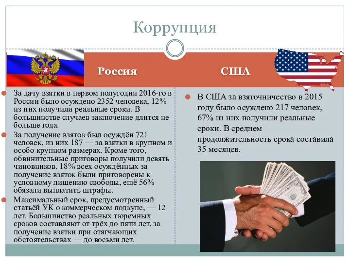 Россия США За дачу взятки в первом полугодии 2016-го в России было осуждено