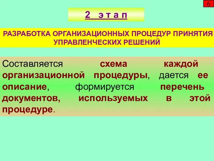 6 Составляется схема каждой организационной процедуры, дается ее описание, формируется