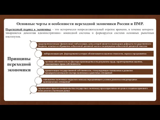 Основные черты и особенности переходной экономики России и ПМР. Переходный период в экономике