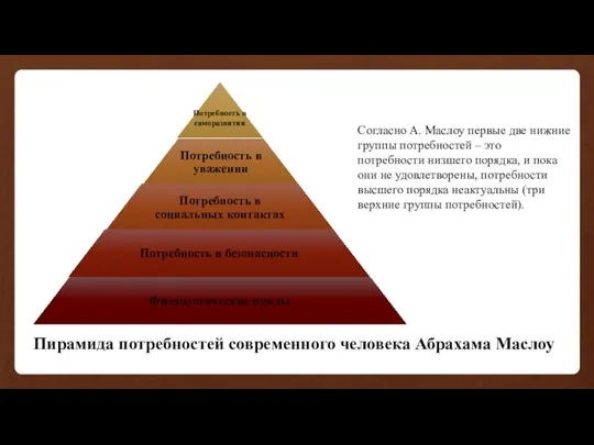 Пирамида потребностей современного человека Абрахама Маслоу Согласно А. Маслоу первые две нижние группы
