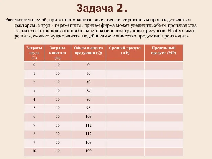 Задача 2. Рассмотрим случай, при котором капитал является фиксированным производственным